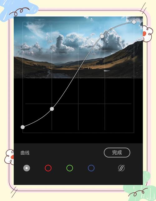 秋凉时节如何高效学习Lightroom教程？-图2