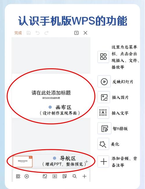 Android PPT教程怎么用？-图1