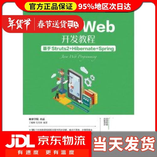 Java Struts教程该怎么学?入门到实践怎么走?-图3 Java Struts教程该怎么学?入门到实践怎么走?-图3