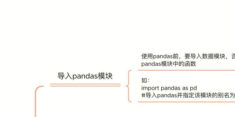 Python、MySQL、Pandas如何高效协同数据处理？-图2