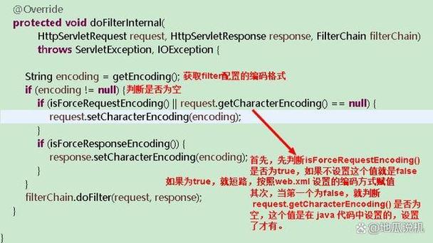 Java GBK转UTF-8如何正确实现编码转换?-图1 Java GBK转UTF-8如何正确实现编码转换?-图1