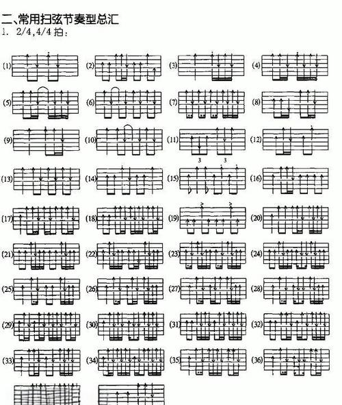 Guitar Pro 6教程怎么学？新手入门必看吗？-图1