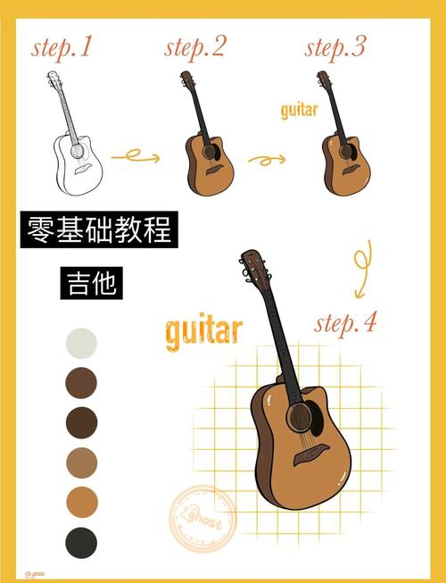 Guitar Pro 6教程怎么学？新手入门必看吗？-图2