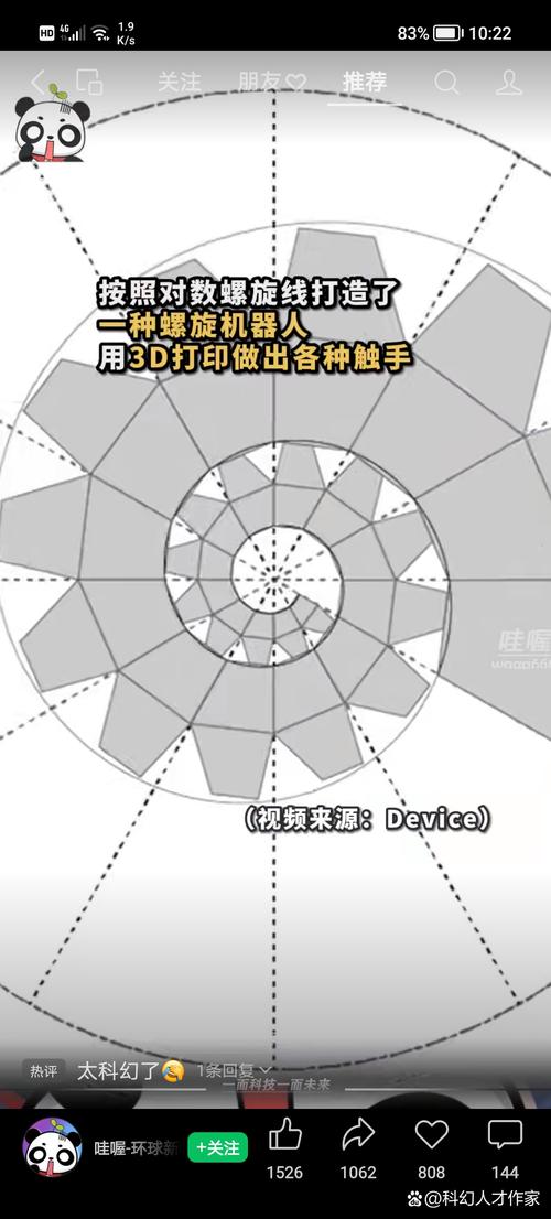 Flex Builder教程从哪开始学？-图1