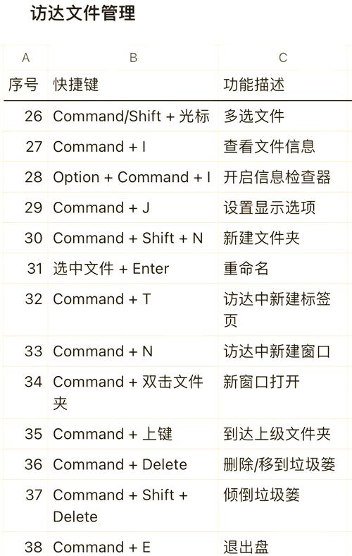 EndNote Mac教程怎么用？新手必看指南！-图2