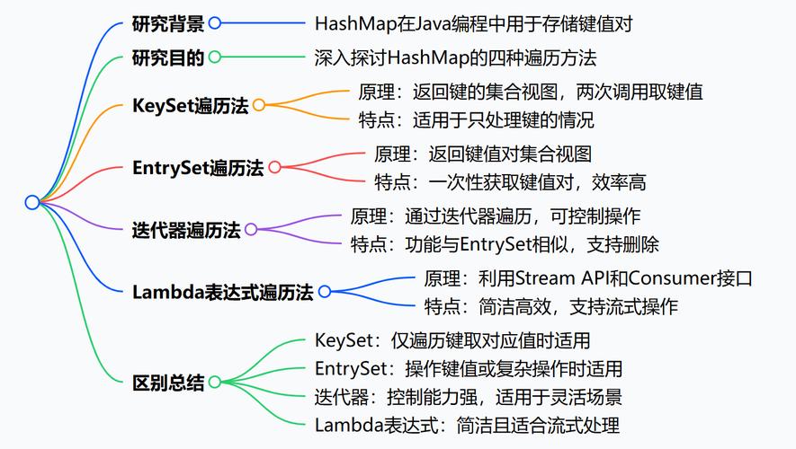 Java serializable，如何正确实现与使用？-图2