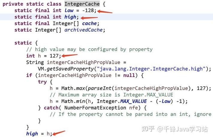 Java byte转int为何要补位？-图1