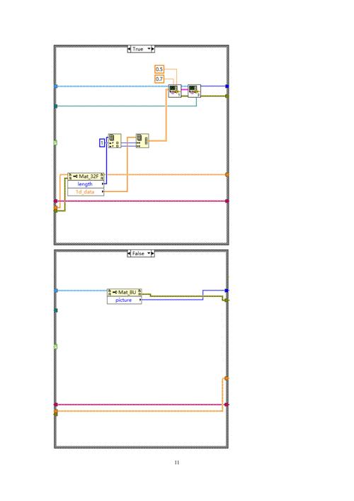 LabVIEW大学教程如何快速上手实用？-图1