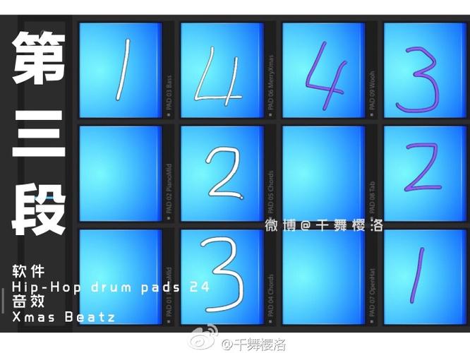 Drum Pads 24怎么用？新手入门教程指南-图2