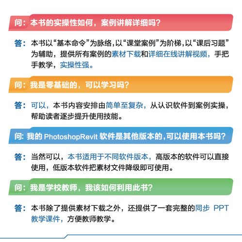 PS淘宝教程，新手如何快速上手？-图3