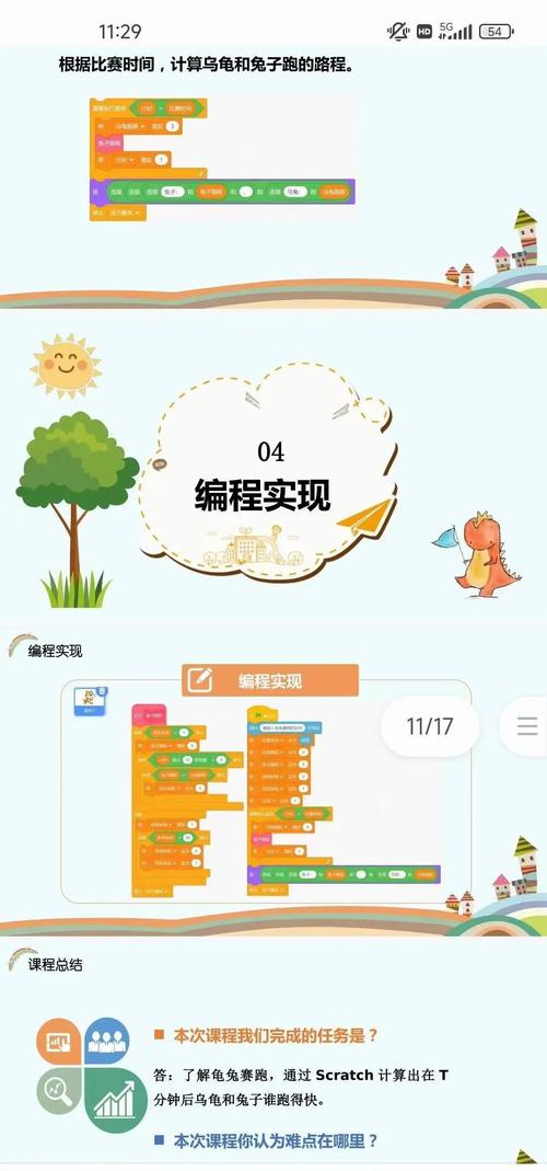 Scratch 2.0教程从哪开始学？-图2