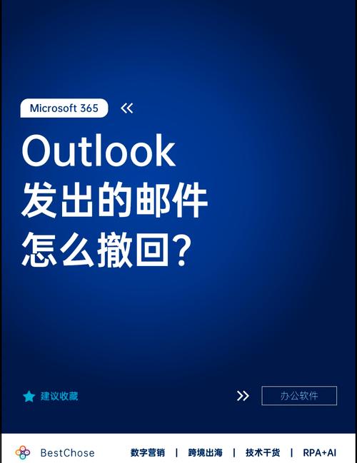 Outlook 2007怎么用？基础操作指南？-图1