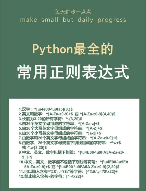 Python教程中文版适合零基础学习吗?-图3 Python教程中文版适合零基础学习吗?-图3