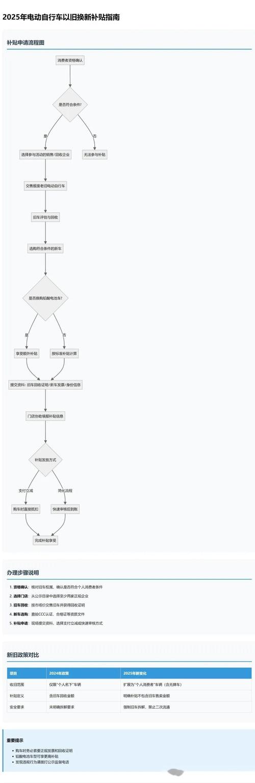 Trados 2025教程怎么学？新手入门指南是什么？-图3