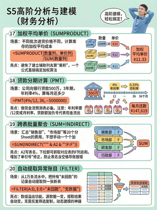 Trados 2025教程怎么学？新手入门指南是什么？-图2