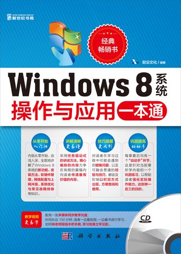 Windows 8开发教程如何入门？-图2