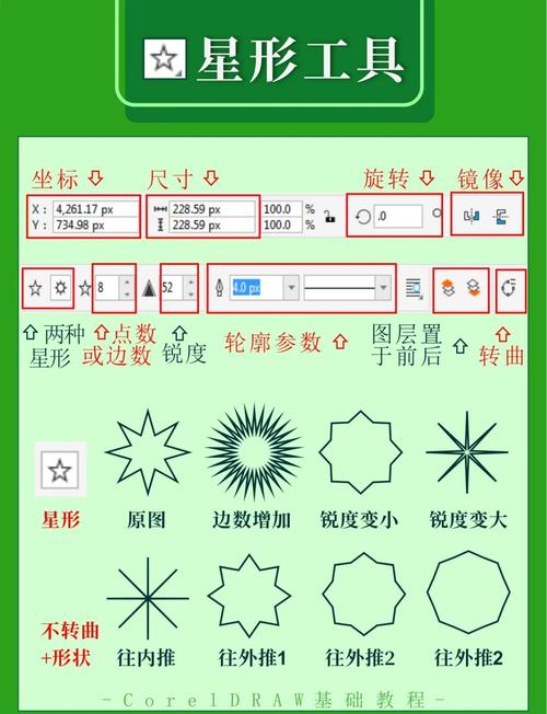 CorelDraw怎么用?新手入门教程指南-图1 CorelDraw怎么用?新手入门教程指南-图1