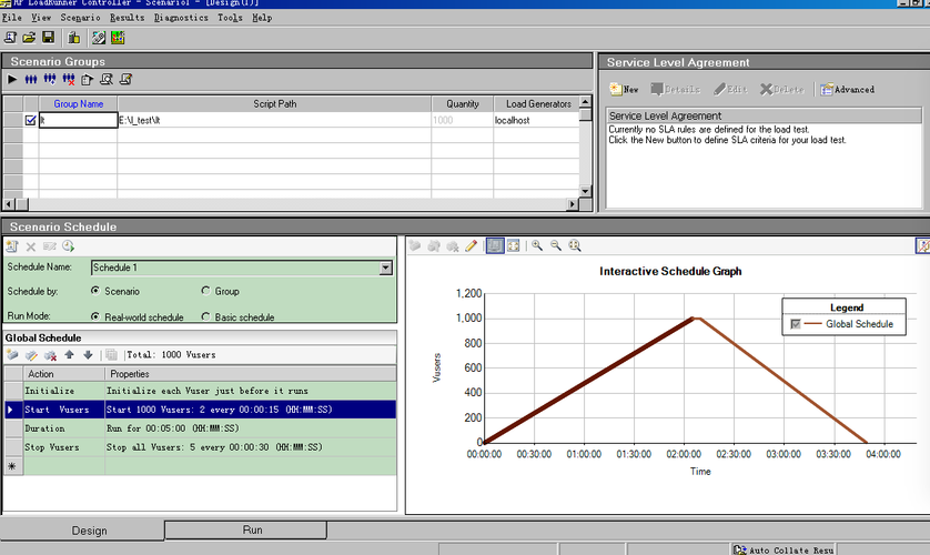 LoadRunner如何测试Java应用性能？-图2