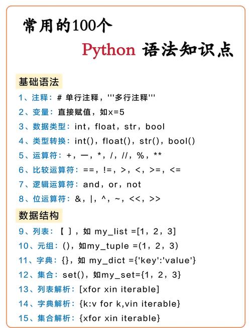 Python核心编程(第二版)PDF哪里有下载？-图3