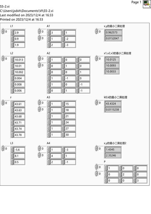 LabVIEW 2025教程,如何快速上手?-图2 LabVIEW 2025教程,如何快速上手?-图2