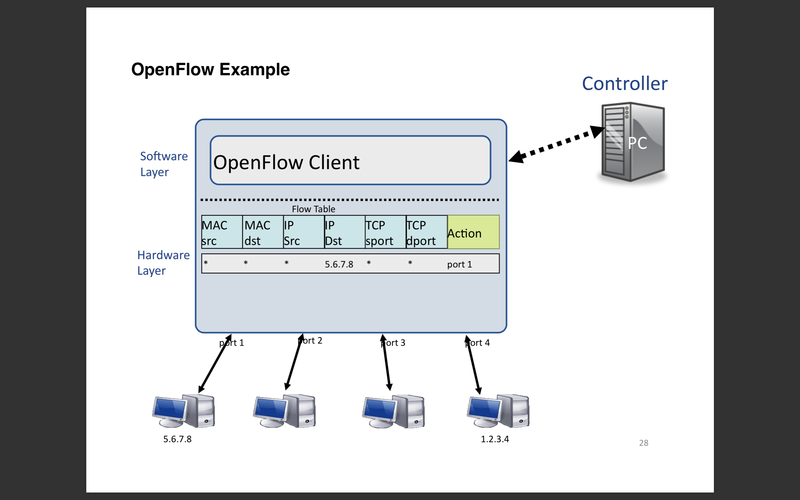 Java与OpenSSL的AES加密如何互通？-图2