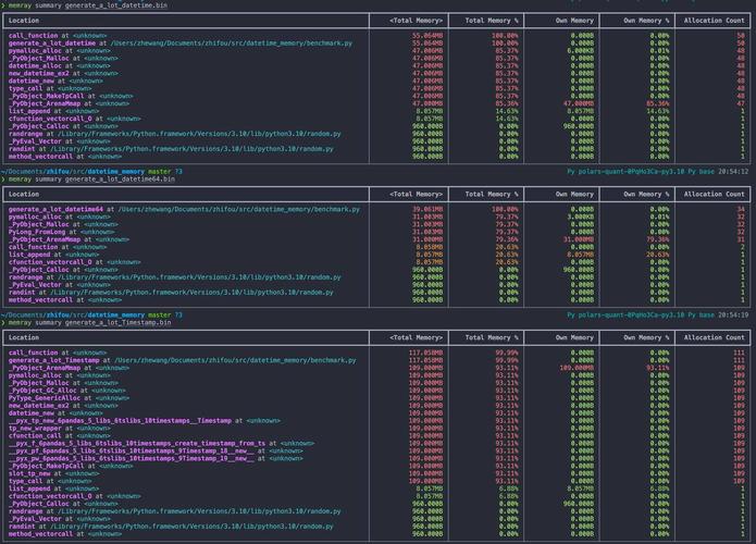 Python时间戳与datetime如何转换?-图3 Python时间戳与datetime如何转换?-图3