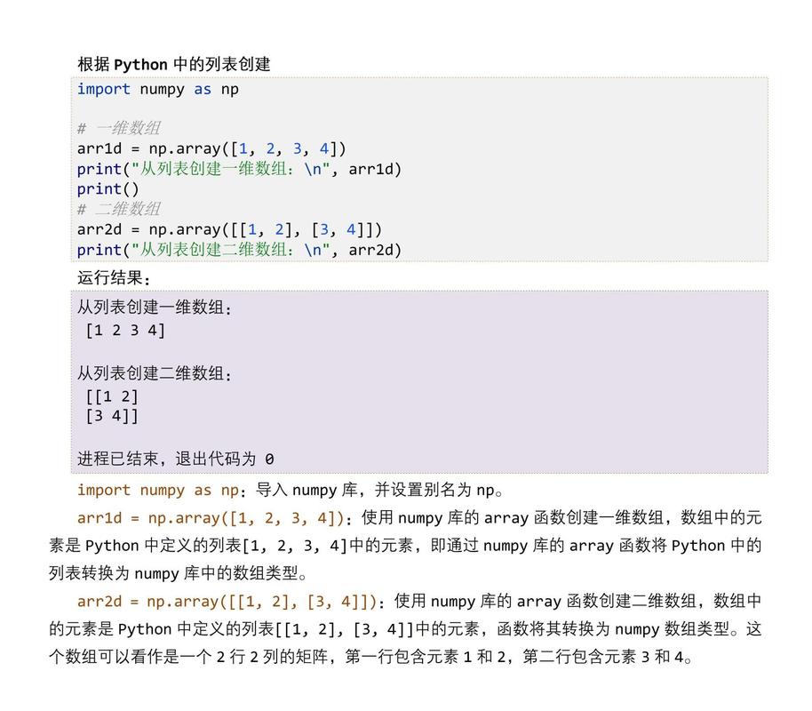 NumPy for Python 3.4 还能用吗？-图1