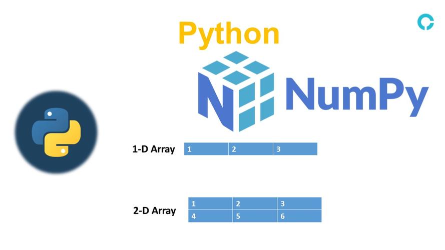 NumPy for Python 3.4 还能用吗？-图2