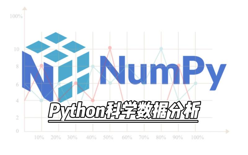 NumPy for Python 3.4 还能用吗？-图3