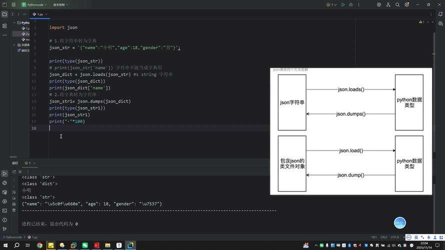 Python list如何转为json？-图2