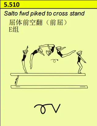 Aircrack-ng教程如何快速破解WiFi密码？-图1