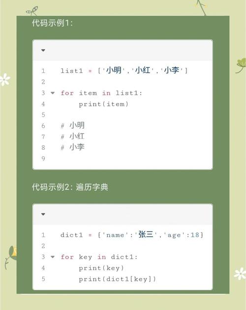 Python中float转int会丢失精度吗？-图3
