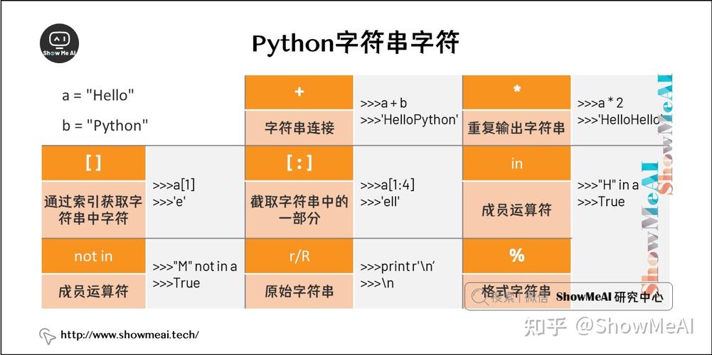 Python datetime 字符串如何互转?-图2 Python datetime 字符串如何互转?-图2