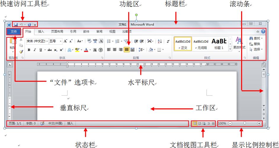 2010 word教程下载哪里找?-图3 2010 word教程下载哪里找?-图3