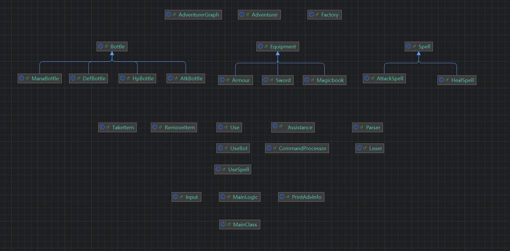 Project 2025教程如何快速上手？-图3