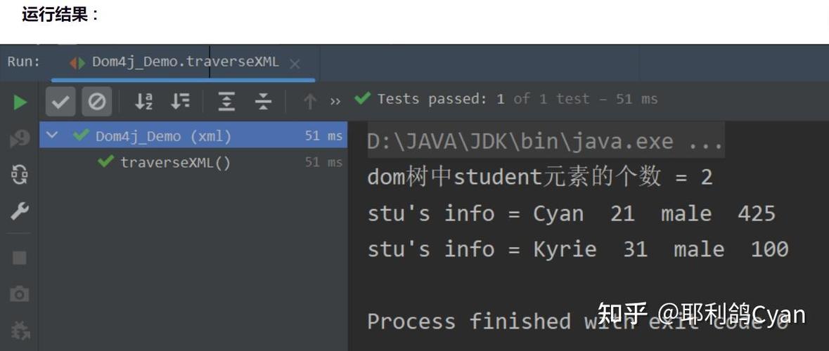 dom4j如何将Java对象转为XML?-图2 dom4j如何将Java对象转为XML?-图2