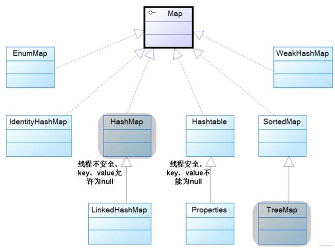 Java内部类如何调用外部类的方法？-图3