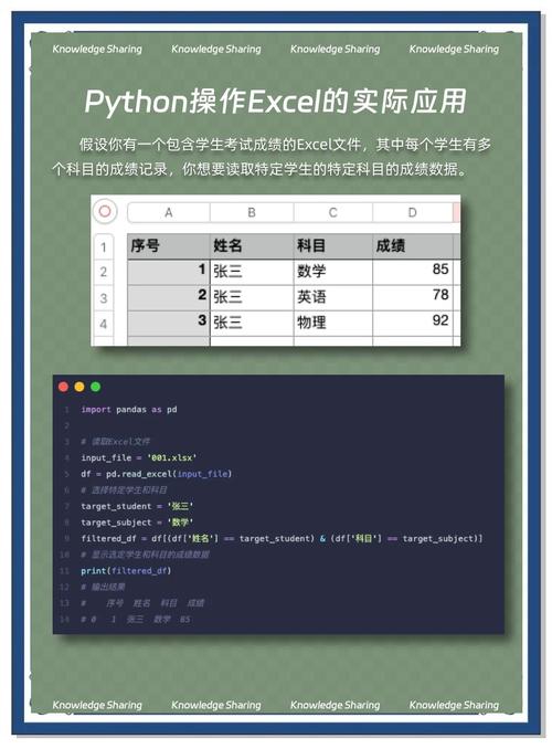 Python如何将txt文件转为Excel？-图3