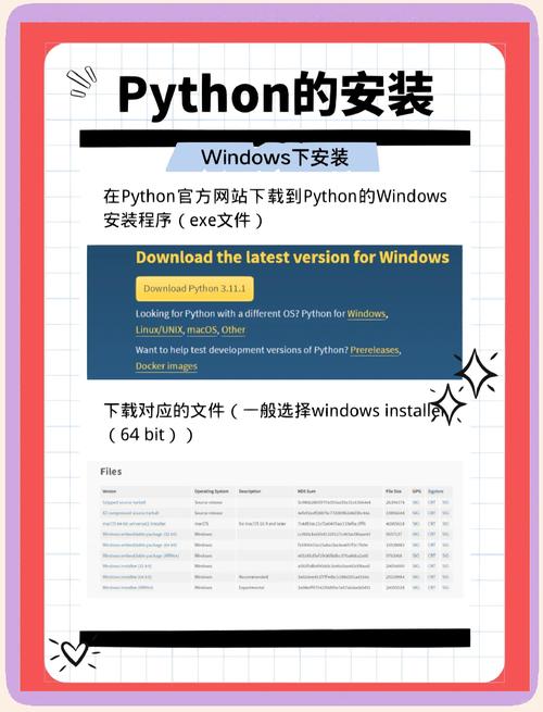 Python安装MySQL模块报错怎么办？-图2