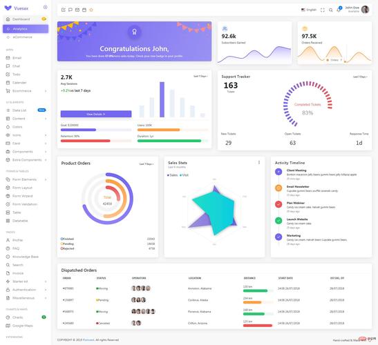 bootstrap 布局教程-图2
