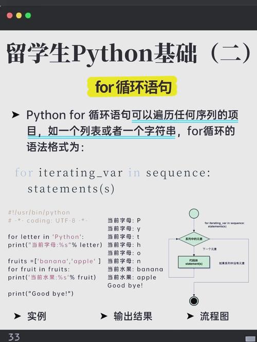 Python readline如何实现交互式命令行输入？-图3