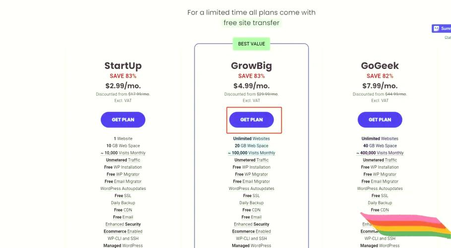WordPress模板教程该怎么学？-图3