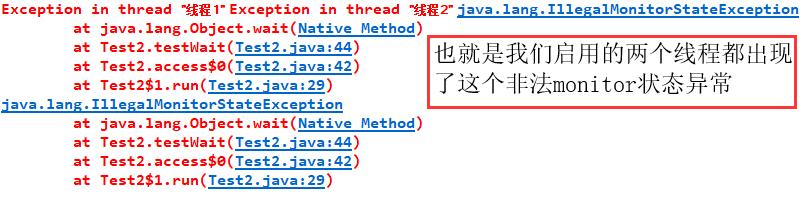 Java中sleep和wait有何核心区别？-图3