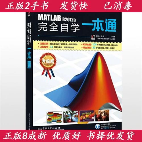 MATLAB R2012a教程适合零基础入门吗?-图2 MATLAB R2012a教程适合零基础入门吗?-图2