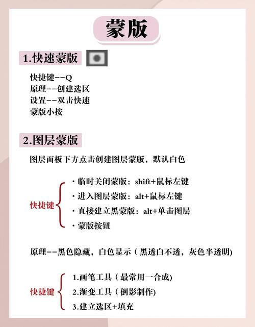 Photoshop蒙版怎么用？关键技巧有哪些？-图1