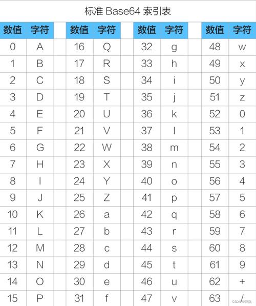 Java中如何用Base64编码图片?-图3 Java中如何用Base64编码图片?-图3
