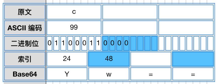 Java Base64图片上传怎么实现？-图1
