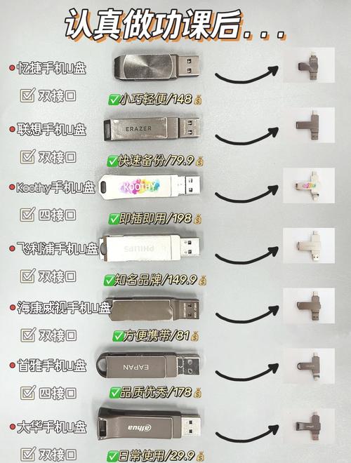 U盘安装苹果系统视频教程可行吗？-图2