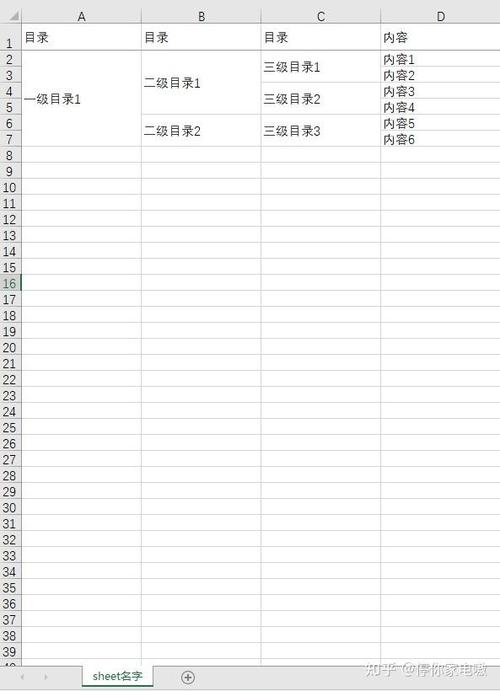 Java如何实现数据导出Excel表格？-图2