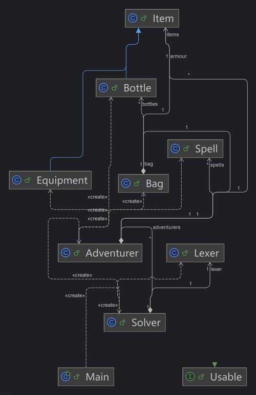 Visual 2025教程怎么学？新手入门指南？-图1